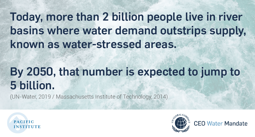 Today, more than 2 billion people live in river basins where water demand outstrips supply, known as water-stressed areas. By 2050, that number is expected to jump to 5 billion.